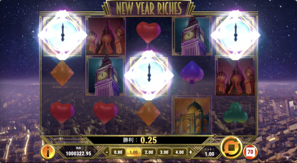 New Year Riches